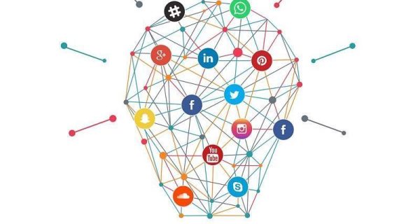 redes sociales e innovación
